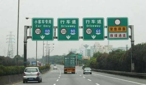 阳泉汽车坡道限速多少